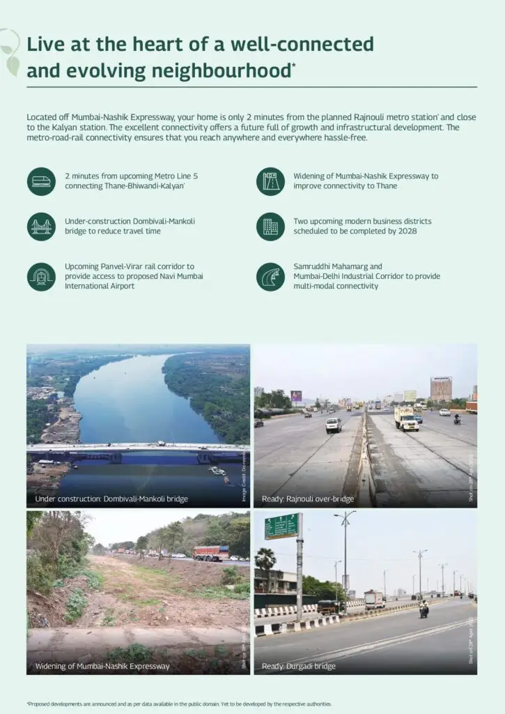 Mahindra Happinest Kalyan 2 Central Park-9