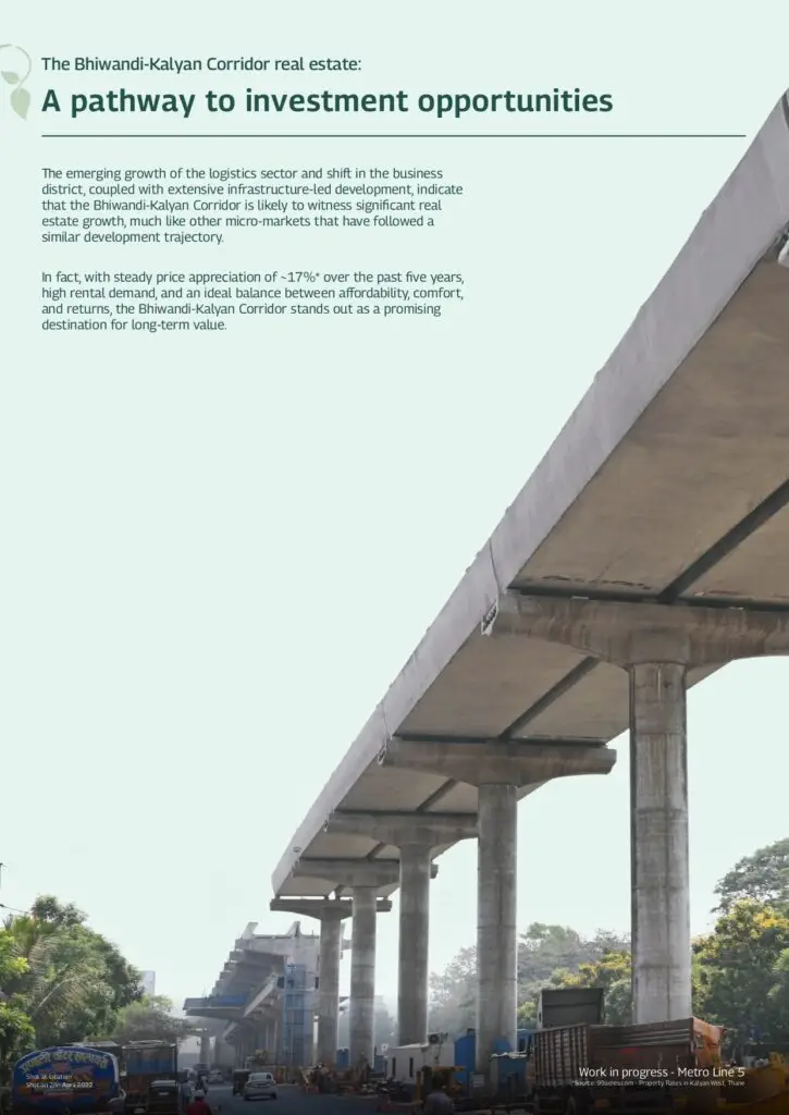 Mahindra Happinest Kalyan 2 Central Park-8